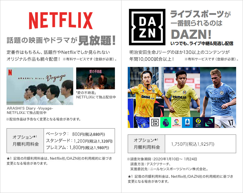 NETFLIX 話題の映画やドラマが見放題! 定番作はもちろん、話題作やNetflixでしか見られないオリジナル作品も続々配信!※有料サービスです(登録が必要)。 ARASHI’S Diary-Voyage- NETFLIXにて独占配信中 「愛の不時着」NETFLIXにて独占配信中 ※配信作品は予告なく変更となる場合があります。オプション★1月額利用料金 ベーシック:800円(税抜)・スタンダード:1,200円(税抜)プレミアム:1,800円(税抜)★1 記載の月額利用料金は、Netflix社/DAZN社の利用規約に基づき変更となる場合があります。 / ライブスポーツが一番観られるのはDAZN! いつでも、ライブ中継&見逃し配信 明治安田生命Jリーグのほか130以上のコンテンツが 年間10,000試合以上!※有料サービスです(登録が必要)。 オプション★1月額利用料金 1,750円(税抜)※調査対象:2020年1月10日~1月24日 調査方法:デスクリサーチ 実施委託先:ニールセンスポーツジャパン株式会社。 ★1 記載の月額利用料金は、Netflix社/DAZN社の利用規約に基づき変更となる場合があります。