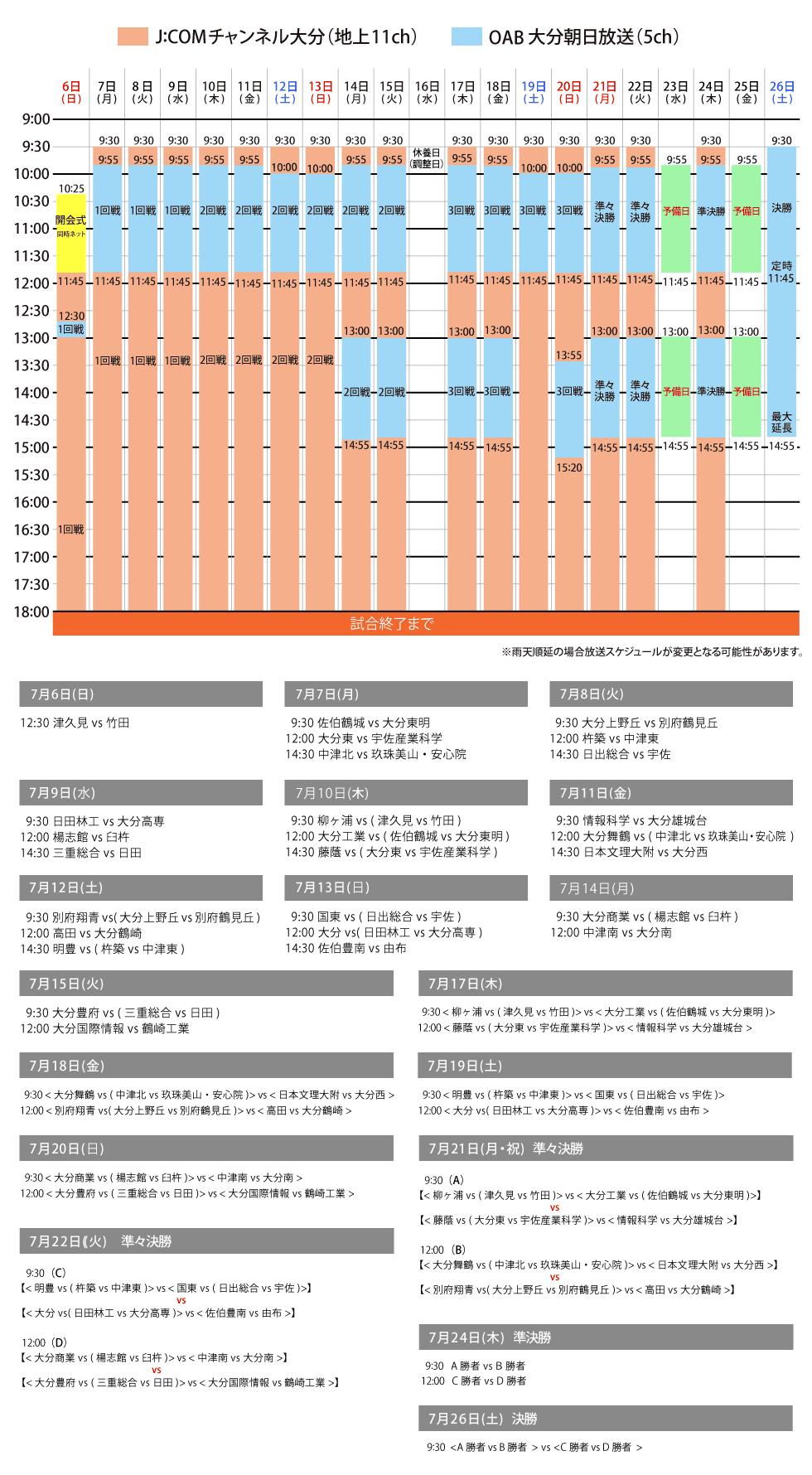 放送スケジュール
