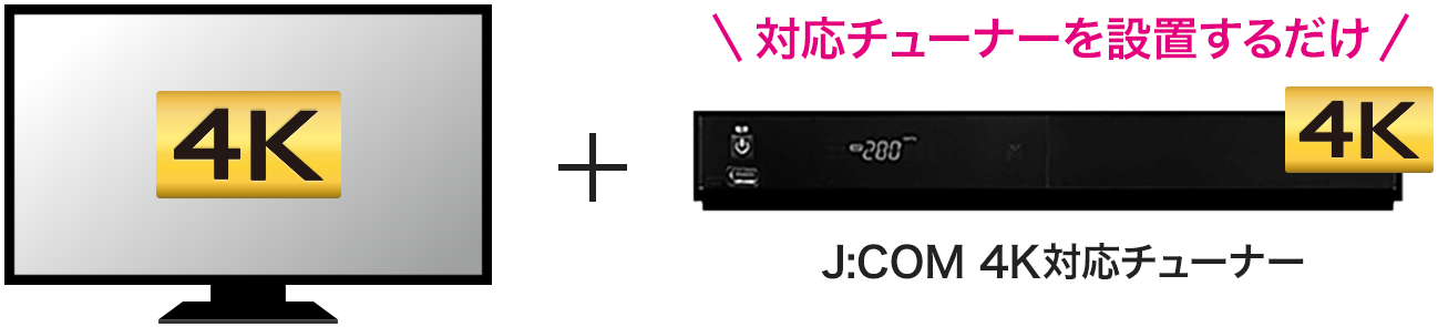4Kテレビ + 4K対応チューナー「4K J:COM Box」